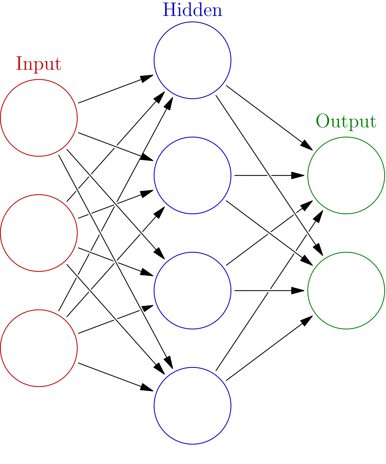 Function Calling vs Tool Use: How AI Agents Leverage APIs for Enhanced Capabilities